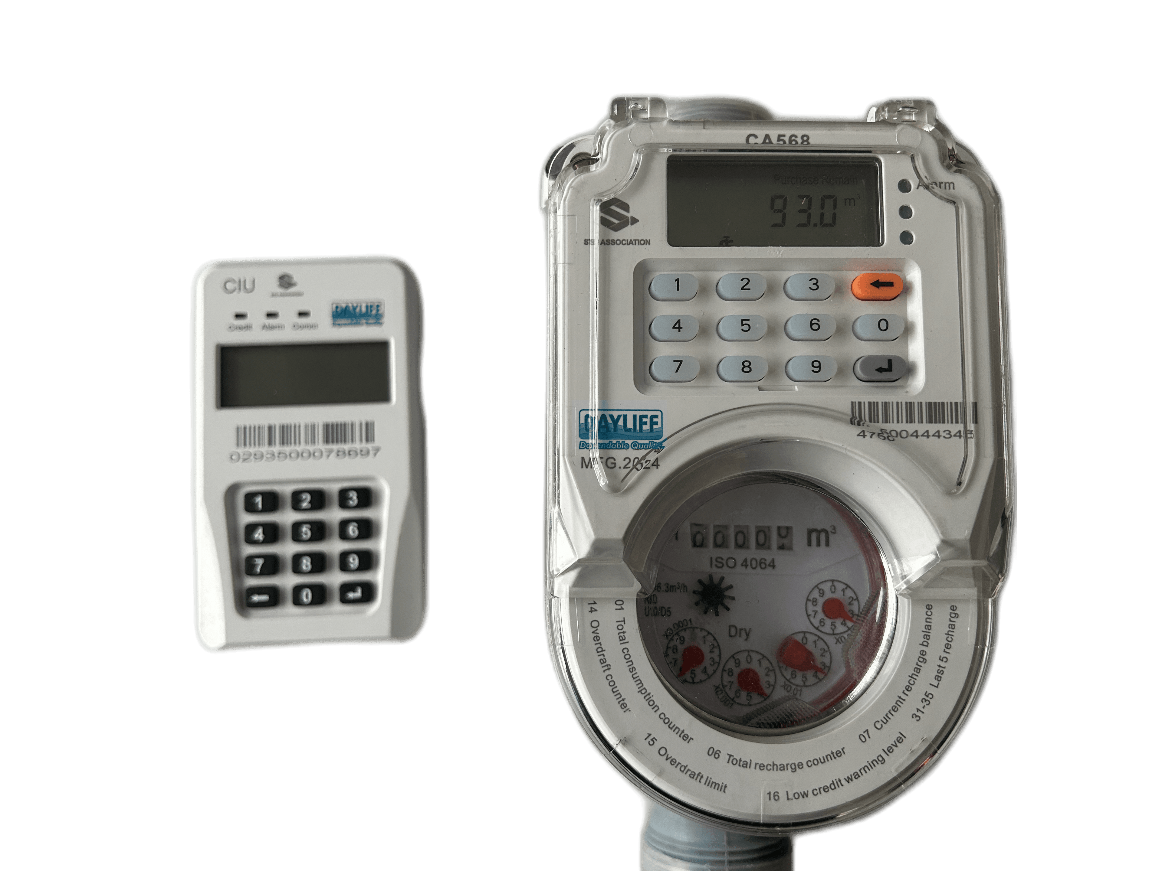 Meter & CIU
